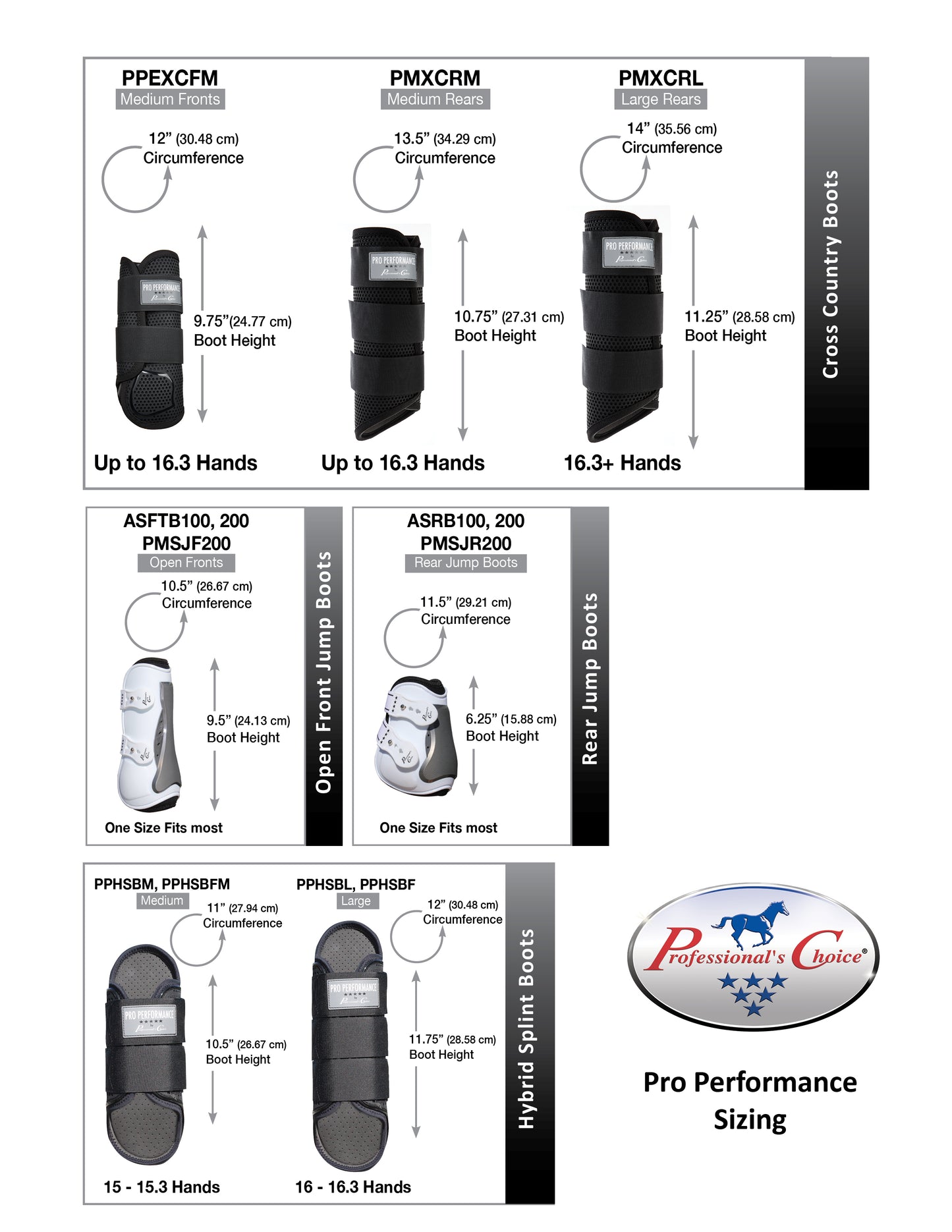 Professionals Choice Pro Performance Open Front Boots with TPU Fasteners