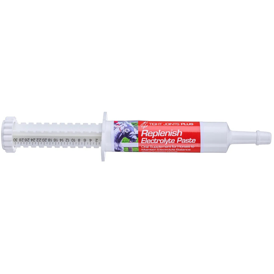 Tight Joints Plus Electrolyte Paste - Riders Choice Supply Co