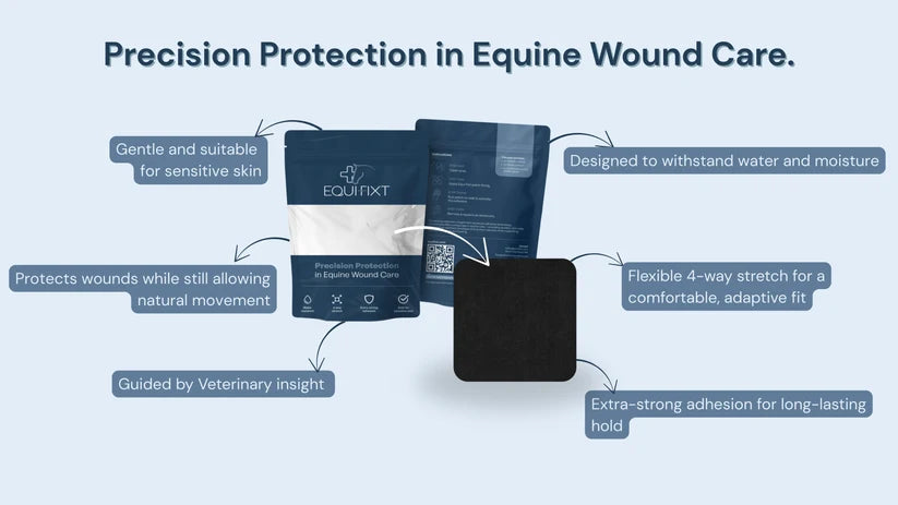 Equi-Fixt Adhesive Kit