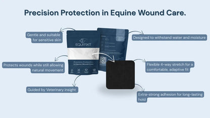 Equi-Fixt Adhesive Kit