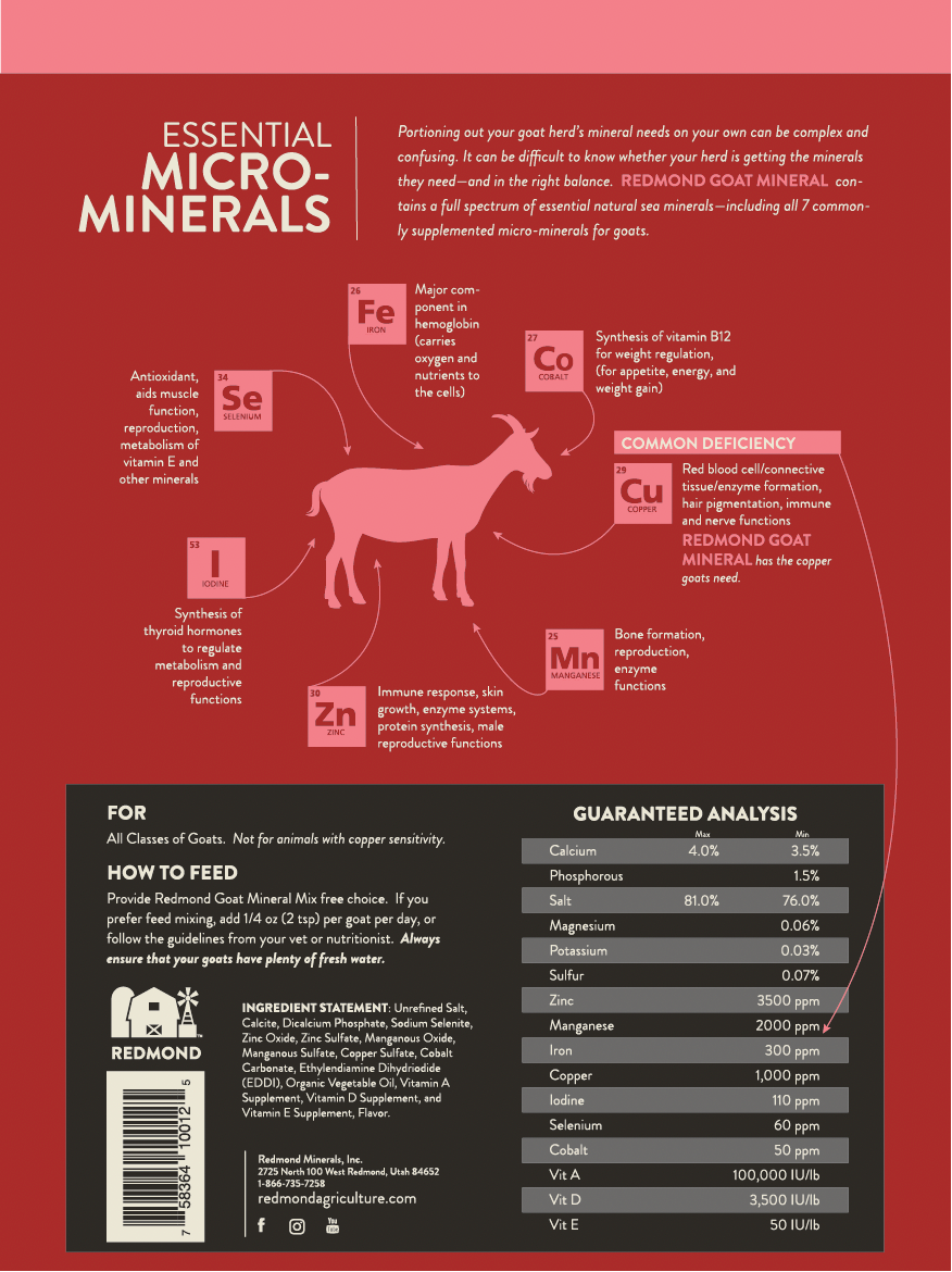 Goat Mineral - Riders Choice Supply Co