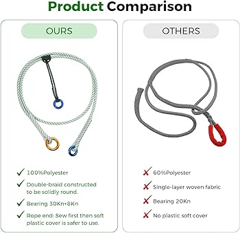Choice Brands Unlimited Inc Single Head Stethoscope 30in - Riders Choice Supply Co