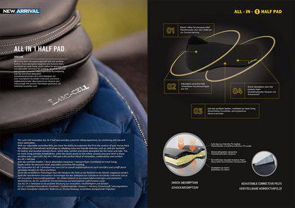 Lami-Cell® All-In-One Half Pad