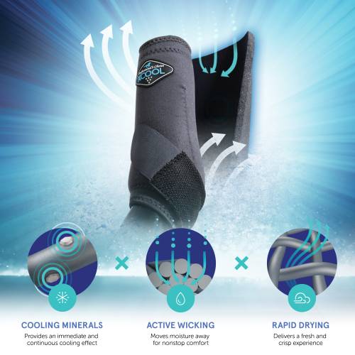 Professional's Choice 2XCool Sports Medicine Boot - Pony Size