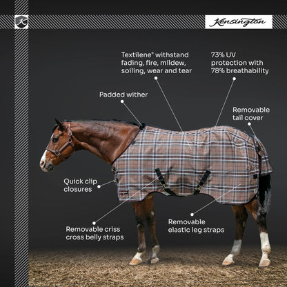 Yellowstone Equine Protective Fly Sheet - 73% UV Blocking + Pest Protection - Riders Choice Supply Co