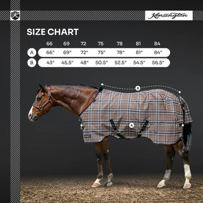 Yellowstone Equine Protective Fly Sheet - 73% UV Blocking + Pest Protection - Riders Choice Supply Co